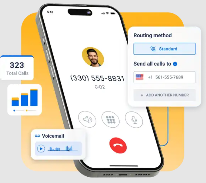 Mobile phone screen showing a phone number being called, with pop-up images of voicemail, total calls, and routing methods, including 800.com.