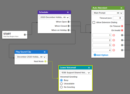 GoTo Connect intuitive call flow designer with diagram of how to schedule calls to go to voicemail or auto attendant.