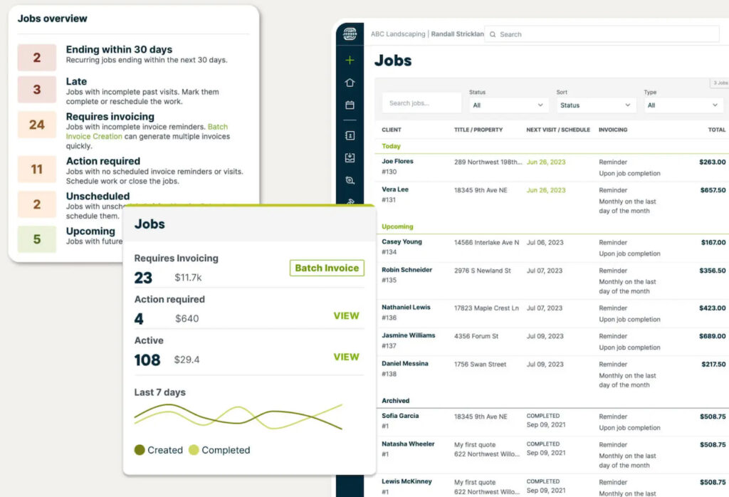 Jobber jobs dashboard showing job statuses, upcoming visits, invoice reminders, client details, and job totals.