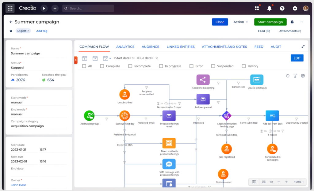 Screenshot of Creatio’s no-code campaign workflow builder showing a visual process map with automated steps, decision points, emails, and lead routing stages.