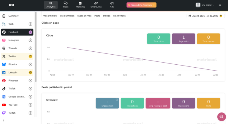 Social media metrics in the Metricool platform.