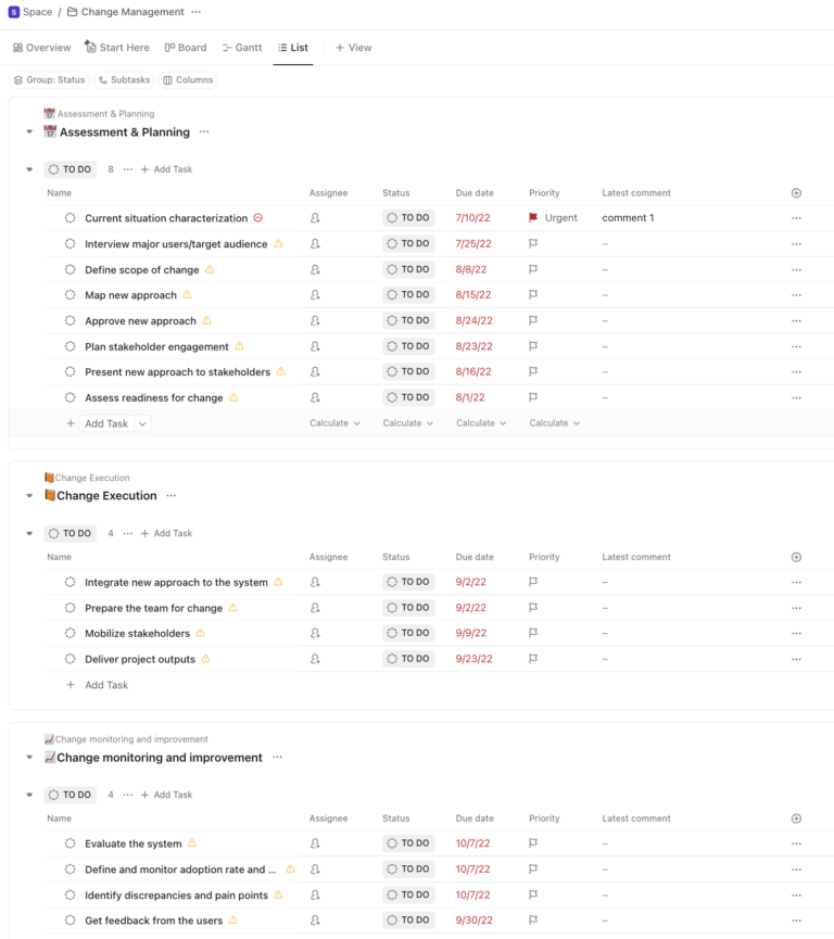 A ClickUp workspace showing change management tasks grouped by phase, with assignees, due dates, and status columns.
