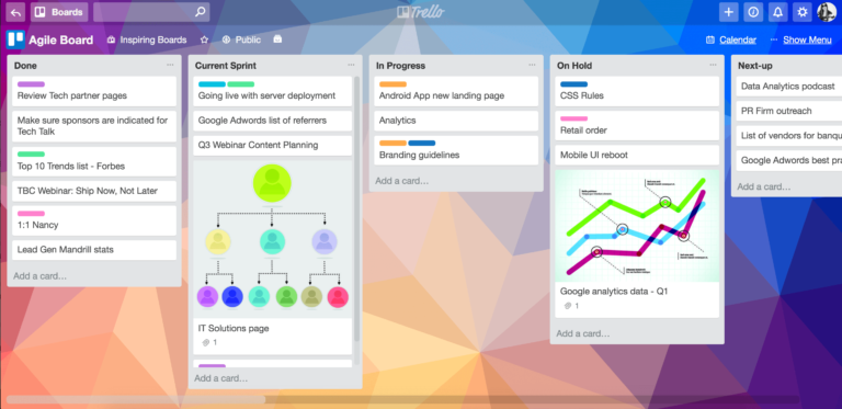 A Trello Agile Board displaying task cards across workflow columns labeled Done, Current Sprint, In Progress, and On Hold.