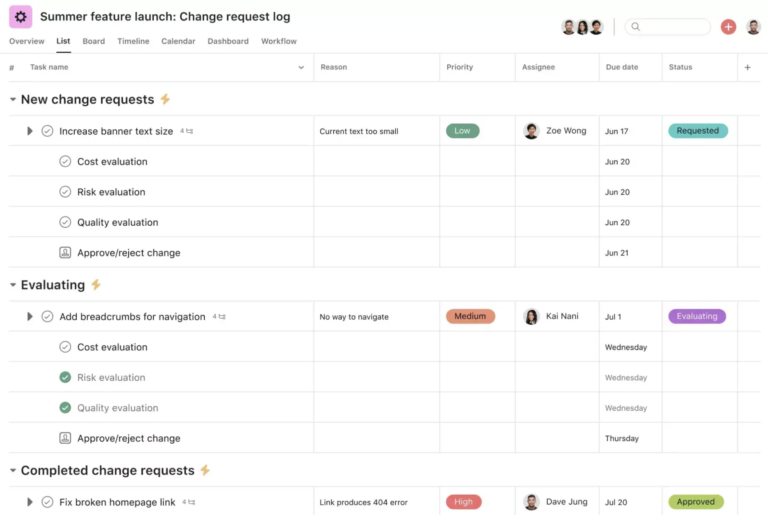 Screenshot of Asana change request log showing categorized sections for new, evaluating, and completed requests with details for priority, assignee, and due dates.