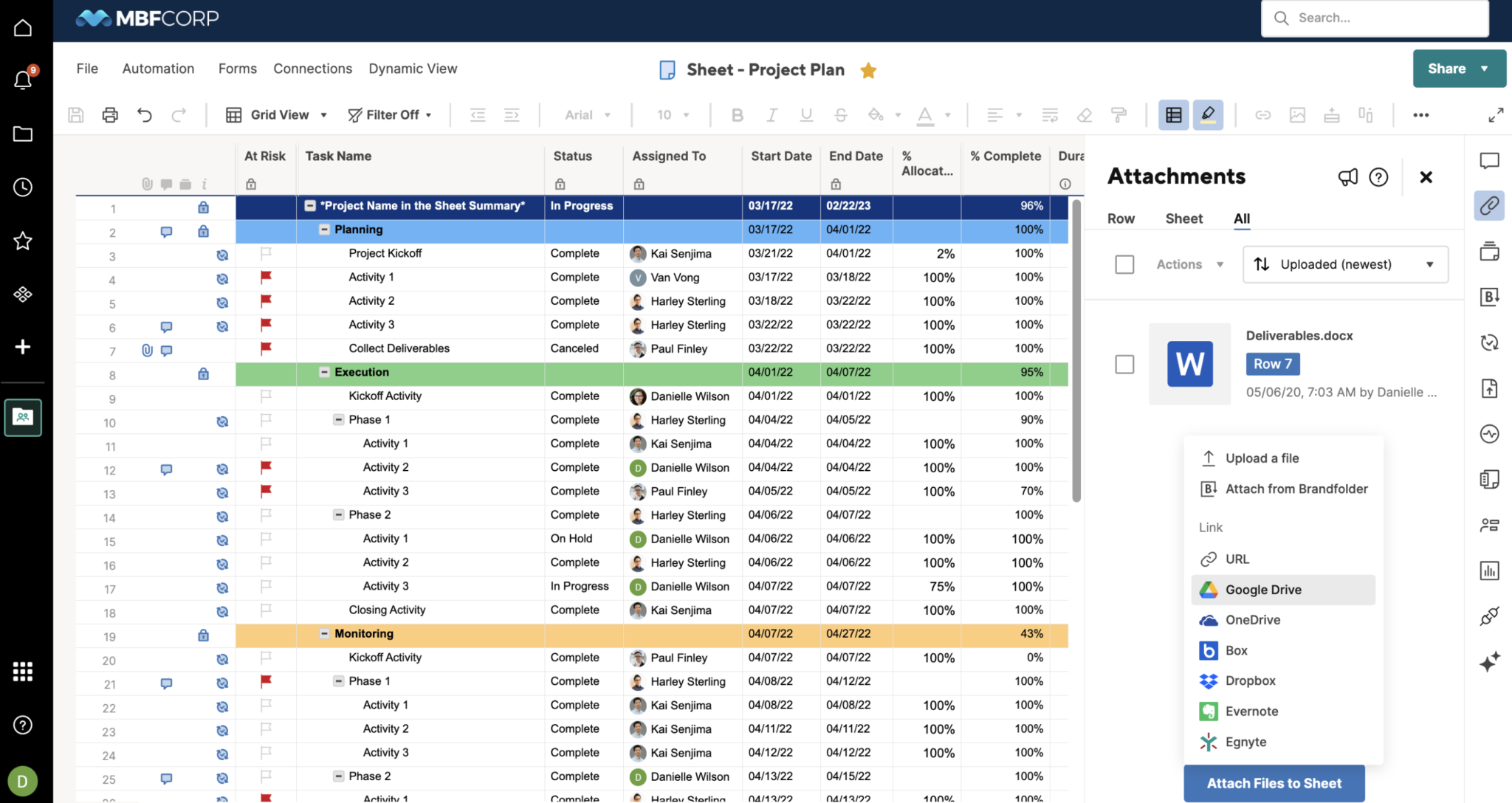 How to Use Smartsheet for Project Management in 2026