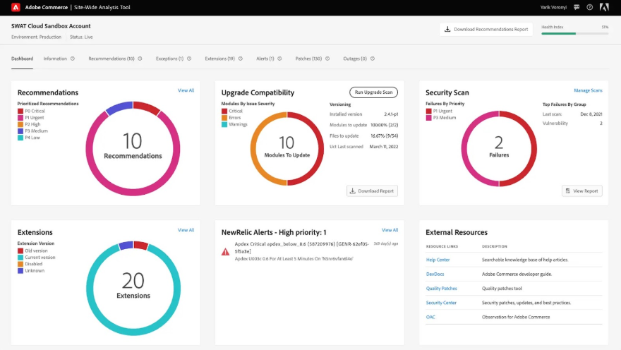 Adobe Commerce Site-Wide Analysis Tool dashboard displaying security scan results, upgrade compatibility alerts, extension status, and health index metrics.