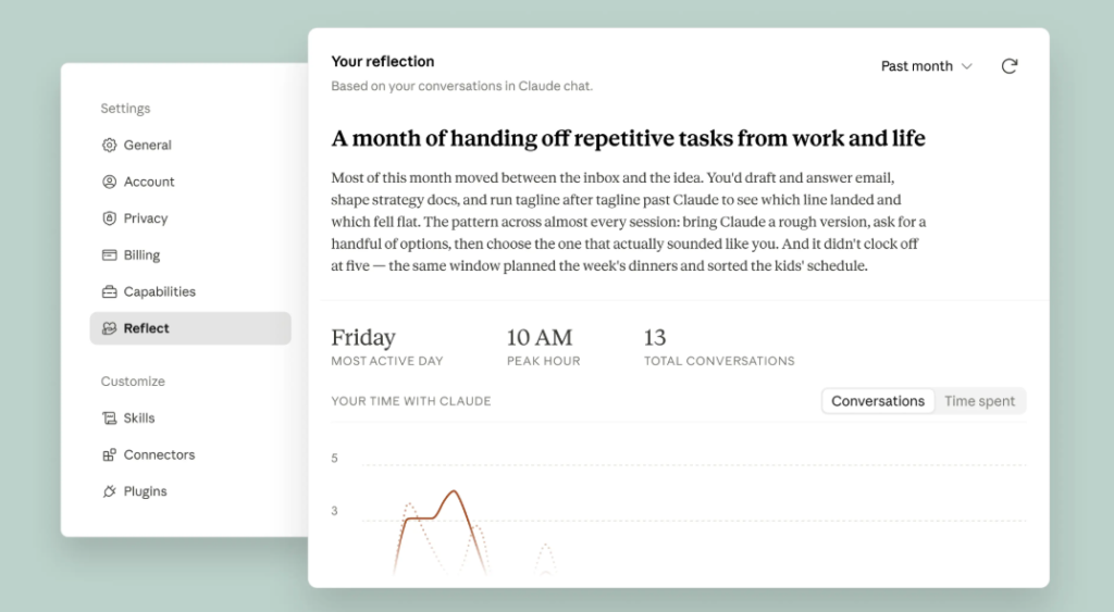 Claude Reflections summarizing insights from one month of chat conversations.