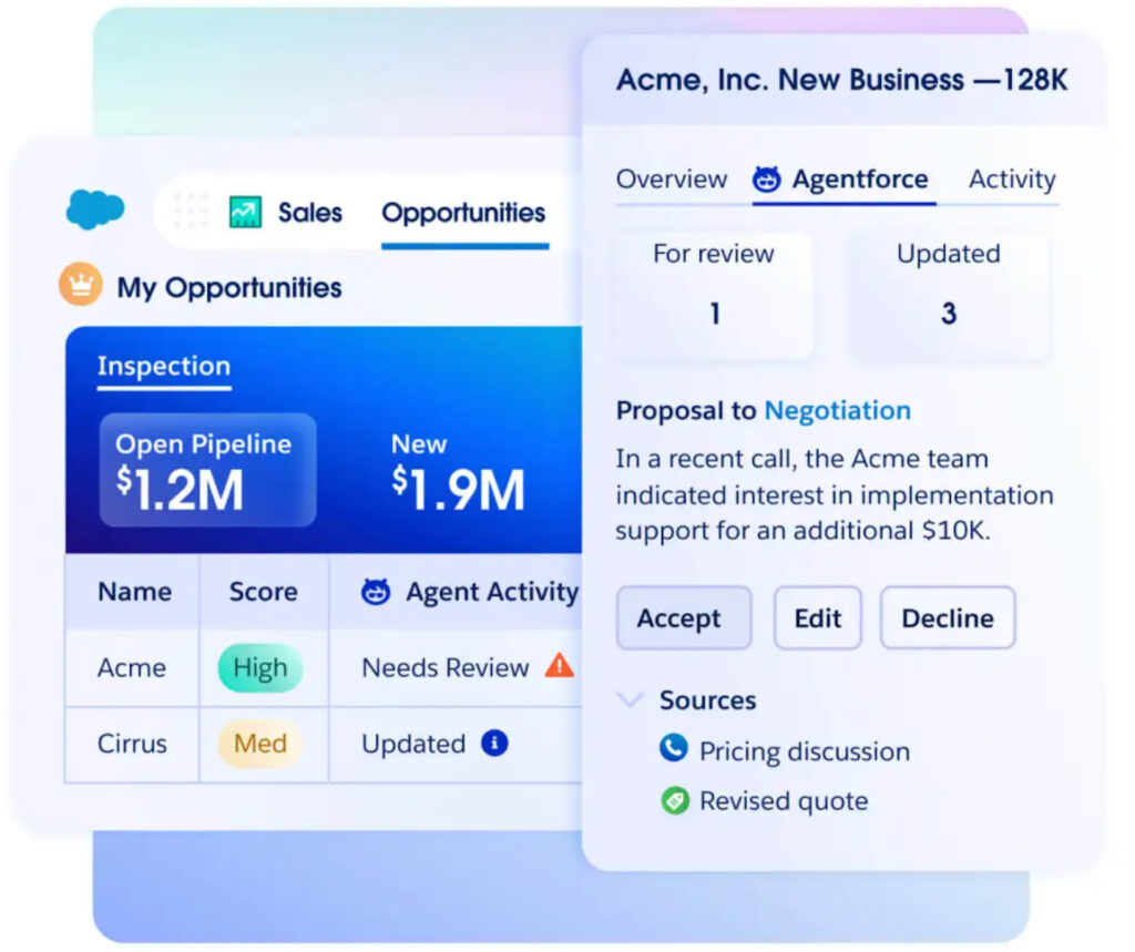 Salesforce opportunity dashboard showing an Agentforce recommendation to move a deal from proposal to negotiation.