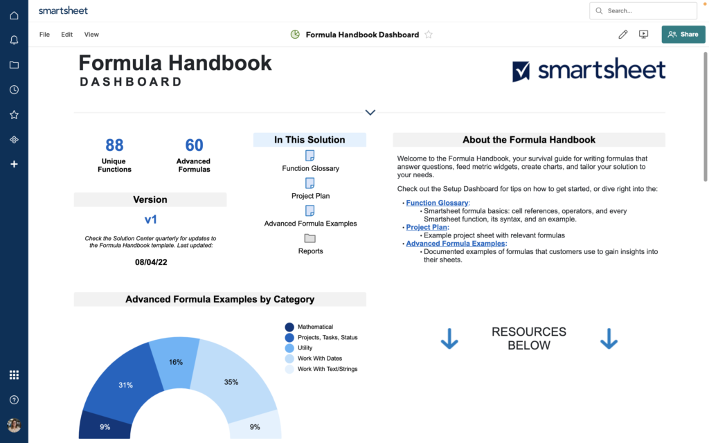 Smartsheet Formula Handbook dashboard displaying a library of spreadsheet functions, advanced formula examples, project plan resources, and a chart showing formula categories.
