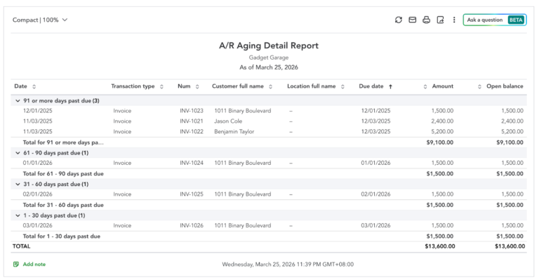 A/R Aging Detail Report.