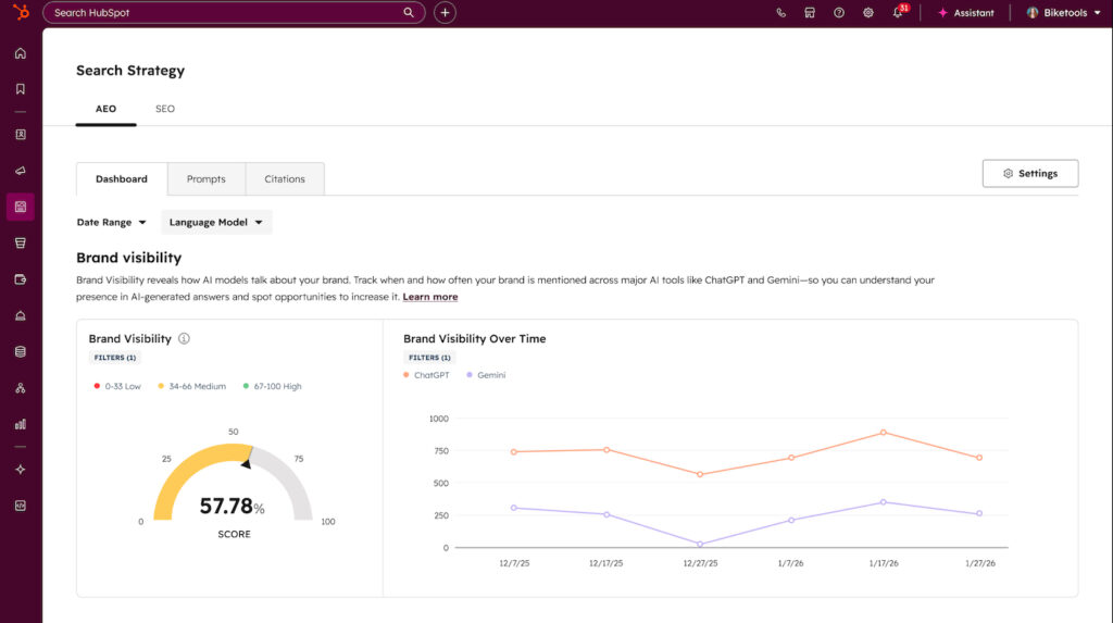 HubSpot AEO dashboard displaying brand visibility score and trend data across AI platforms like ChatGPT and Gemini.