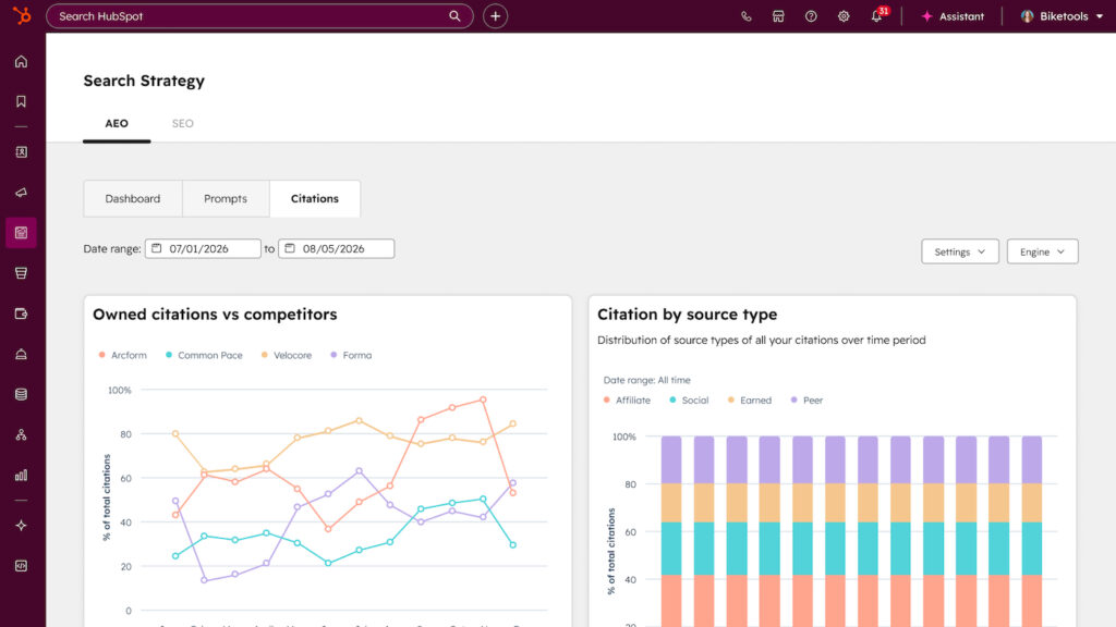 HubSpot AEO citation analysis comparing domain citation rates and source distribution across competitors.