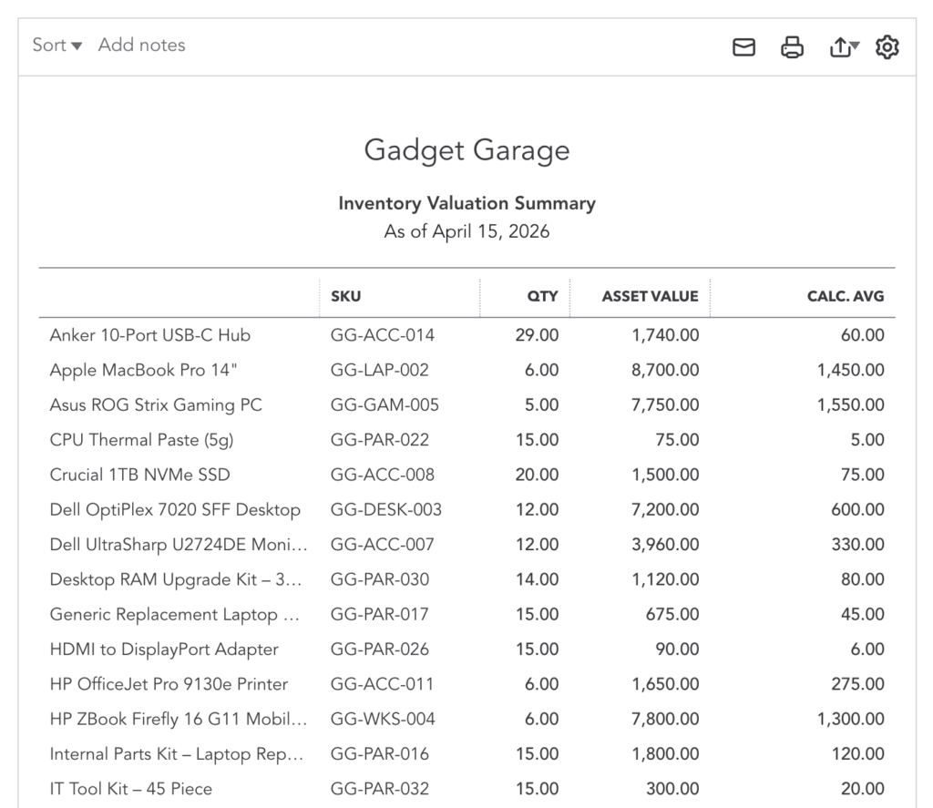 Sample inventory valuation summary in QuickBooks Online