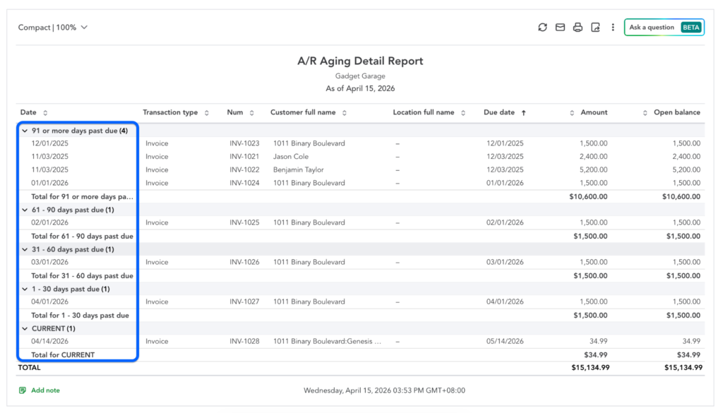 QuickBooks Online's A/R Detail Report