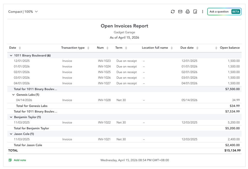 Sample open invoices in QuickBooks
