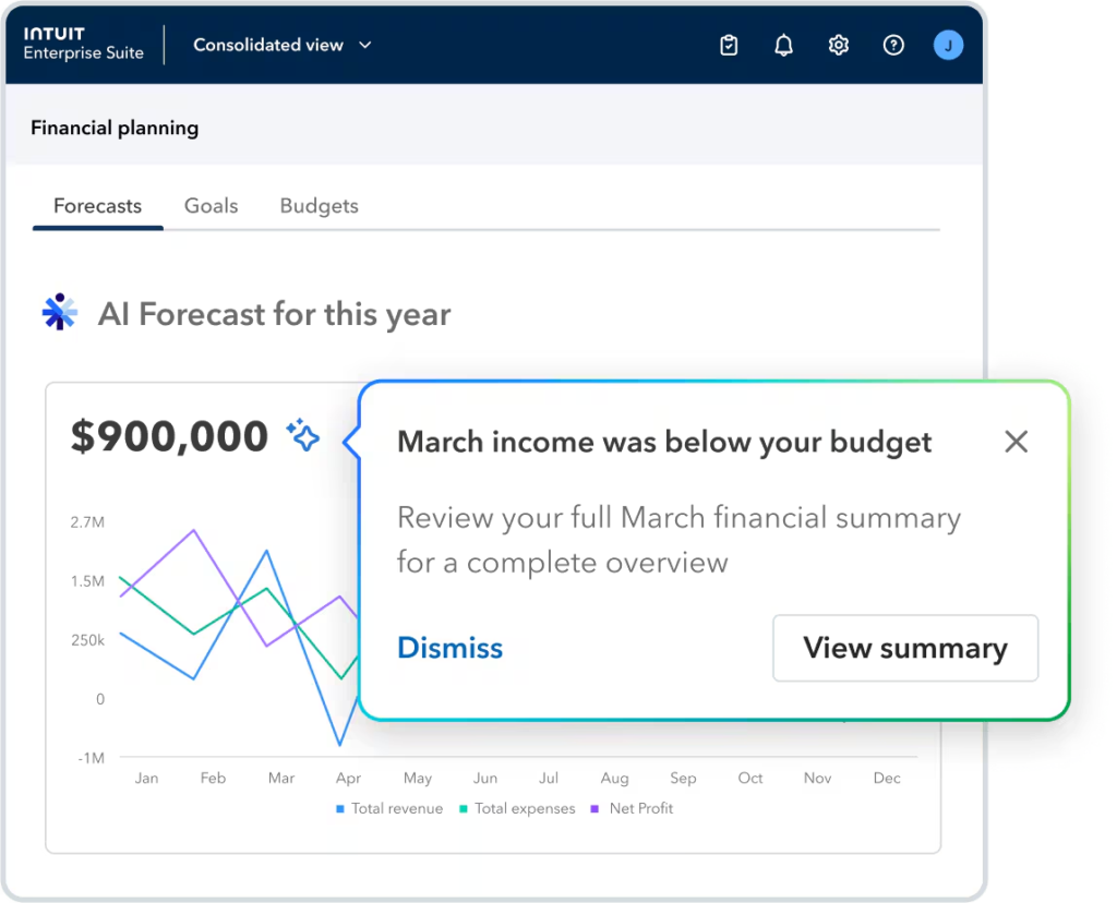 AI-powered forecasts in IES