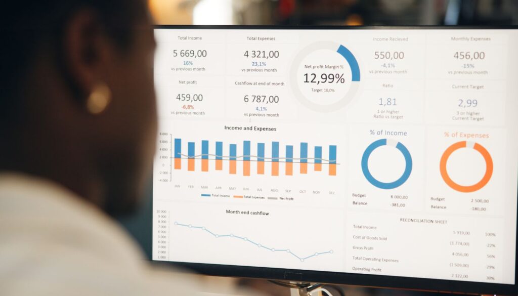 Monitor Displaying Business Data and Financial Metrics