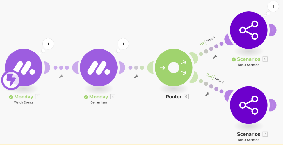 Make visual scenario builder showing connected modules across multiple business applications.