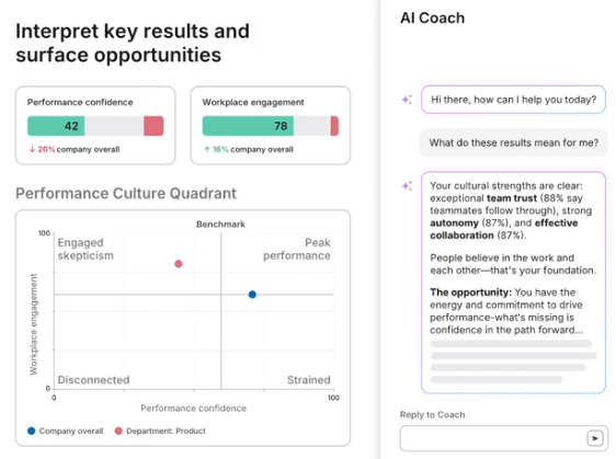 Culture Amp AI coach.