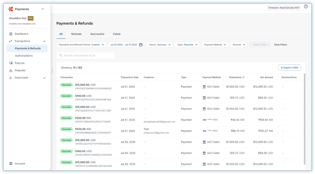 Chargebee Payments & Refunds dashboard displaying successful payment transactions, payment methods, deductions, and net amounts with filters and export options.