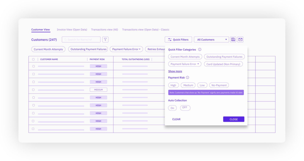 Chargebee Receivables customer dashboard showing payment risk levels, outstanding balances, payment failure filters, and automated collection settings.