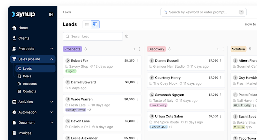 Synup OS sales pipeline showing leads organized by prospect, discovery, and solution stages.