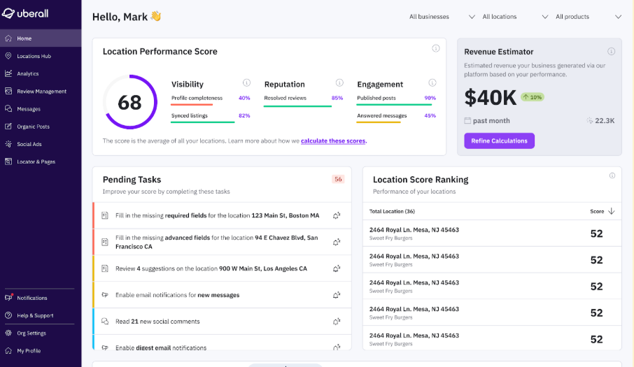 Uberall dashboard showing Location Performance Score, Revenue Estimator, pending tasks, and location rankings.