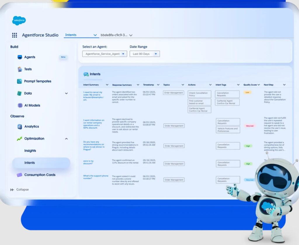 Salesforce Agentforce Studio intent analysis screen listing customer requests, agent responses, actions, quality scores, and next steps.