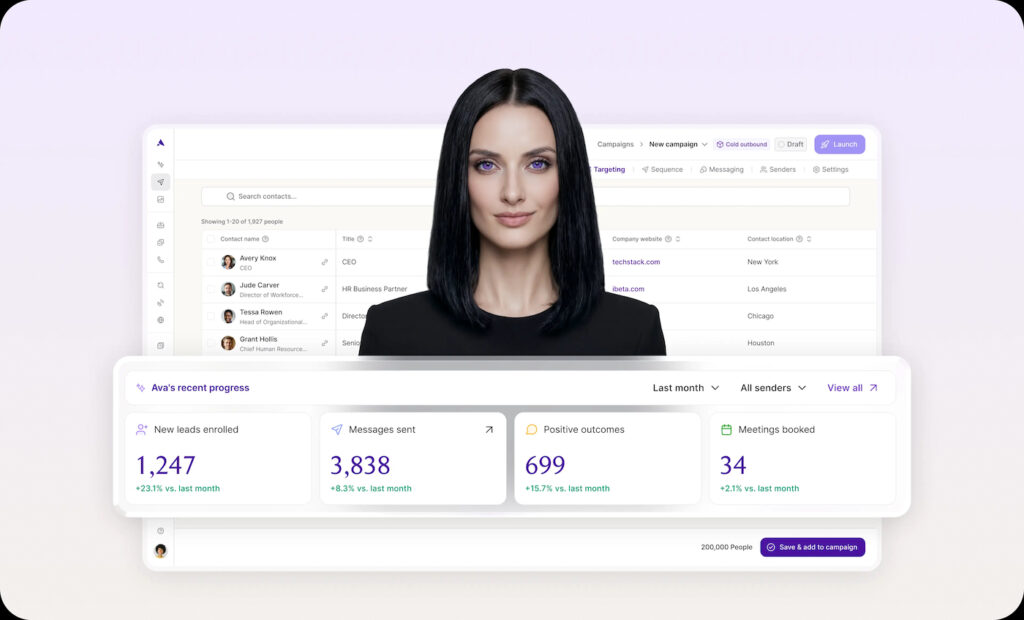 Artisan Ava dashboard showing new leads enrolled, messages sent, positive outcomes, and meetings booked.