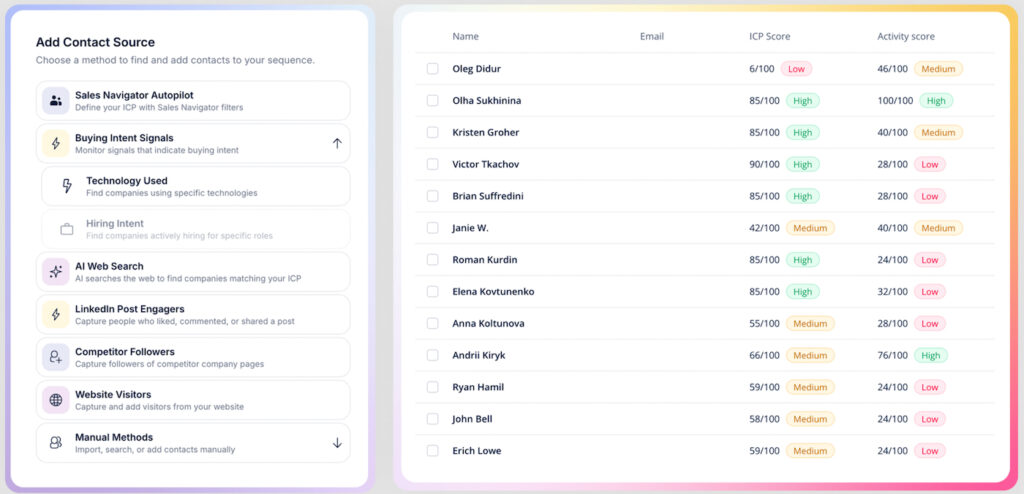 Jason AI by Reply contact sourcing screen showing prospect discovery methods and a lead list with ICP and activity scores.