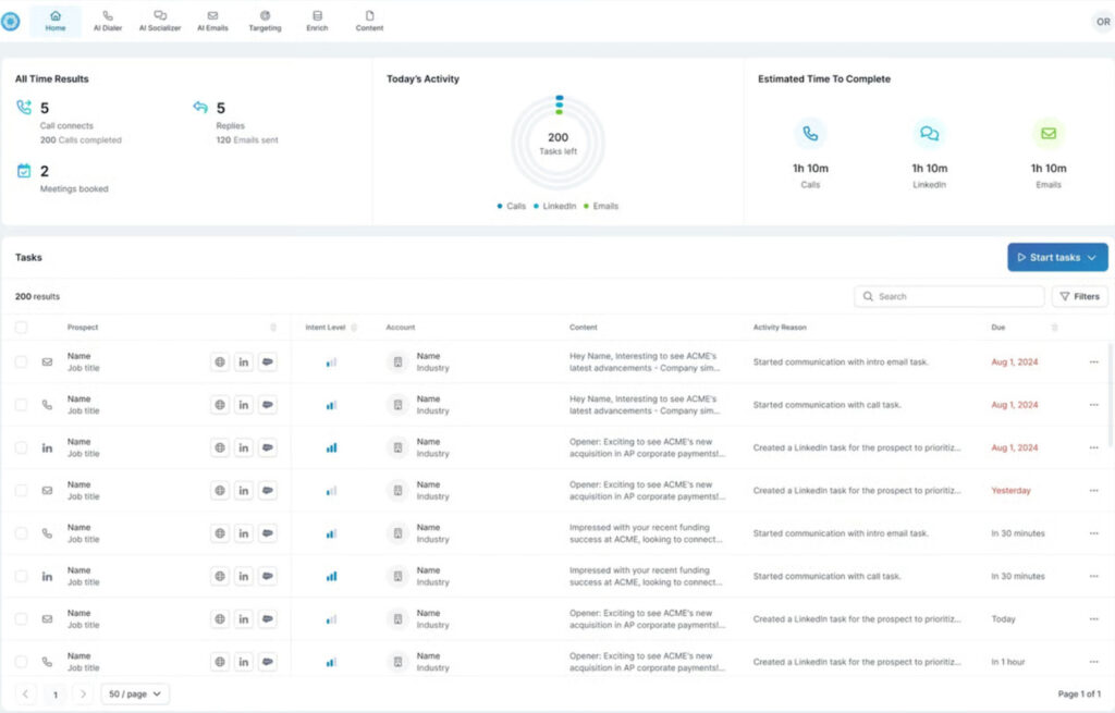 Regie.ai task dashboard showing call, email, and LinkedIn activities prioritized by prospect intent and estimated completion time.