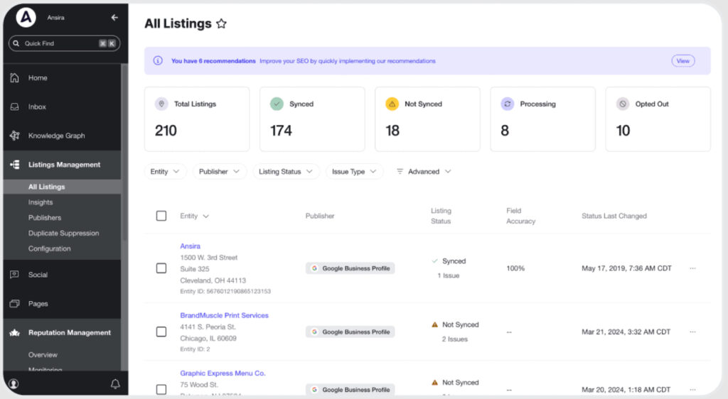 Ansira dashboard showing local business listings, synchronization status, field accuracy, and SEO recommendations.