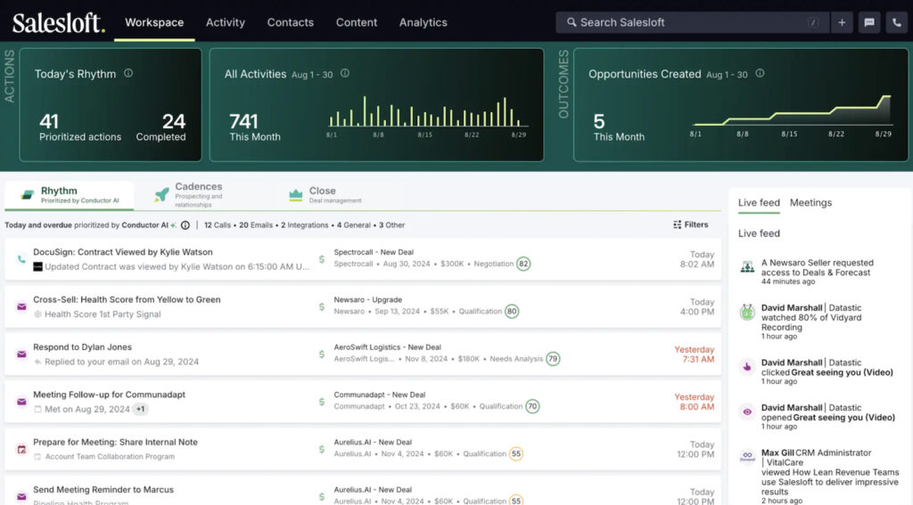 Salesloft revenue orchestration workspace showing prioritized sales actions, activity metrics, opportunities created, deal stages, and a live engagement feed.
