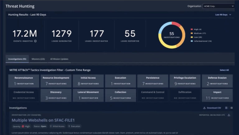 Google Cloud Security Operations threat-hunting dashboard showing ingested events, generated leads, investigations, severity levels, and MITRE ATT&CK tactics.