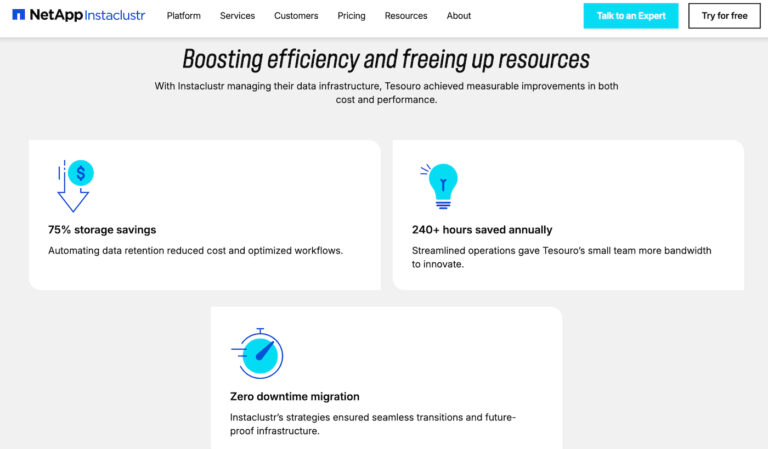 NetApp Instaclustr customer results showing 75% storage savings, more than 240 hours saved annually, and zero migration downtime.