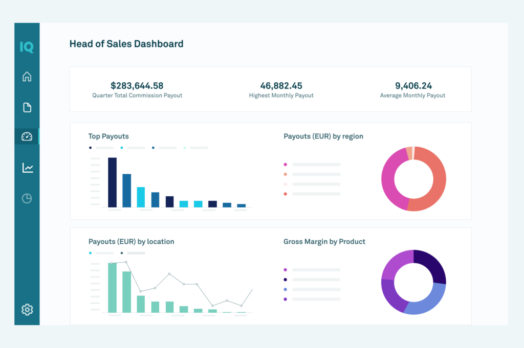 Best Sales Commission Software for Revenue Teams in 2026